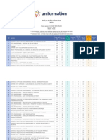 Uniformation Tarif Prestataire 2020 Diplomes PDF