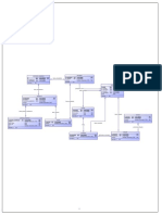 Diagrama BD