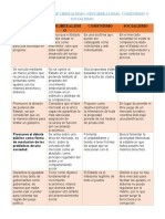 Derecho Economico 03-10-22