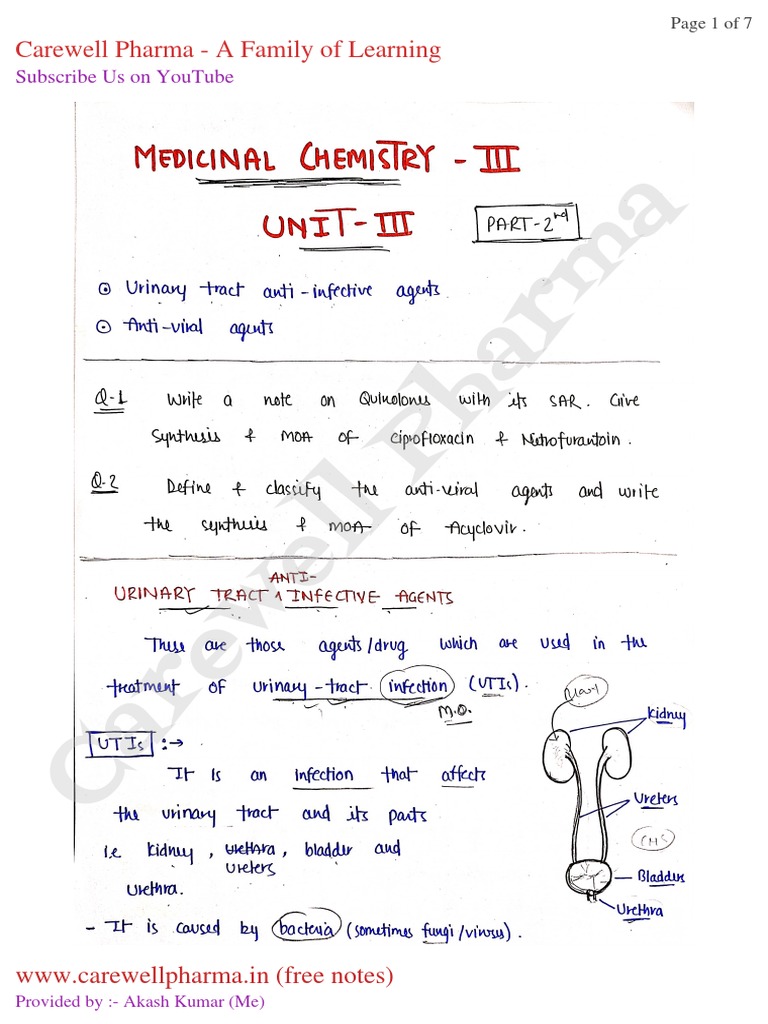 Chapter 2 unit 3 medicinal chemistry 3 b pharmacy 6th sem carewell