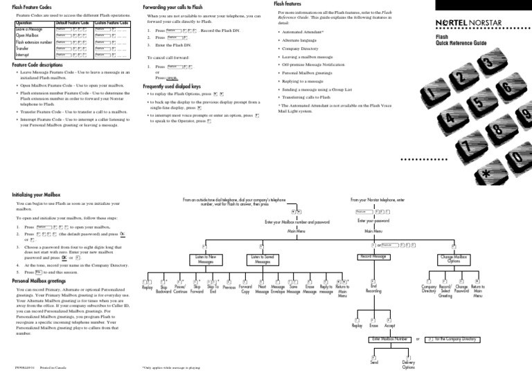 Flash Quick Reference Guide 1999.pdf PDF