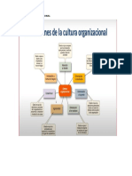 Tema Segundo Parcial Politicas y Estrateguas Empresariales