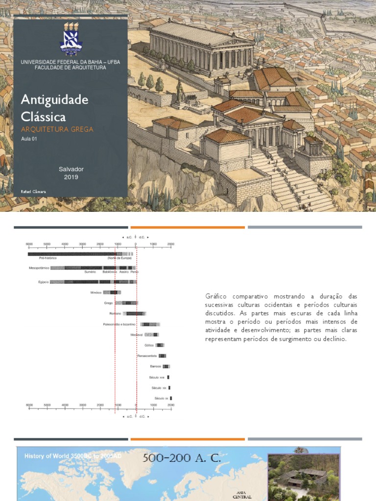 Arquitetura Grega e Suas Cidades-Estado | PDF | Grécia Antiga | Coluna