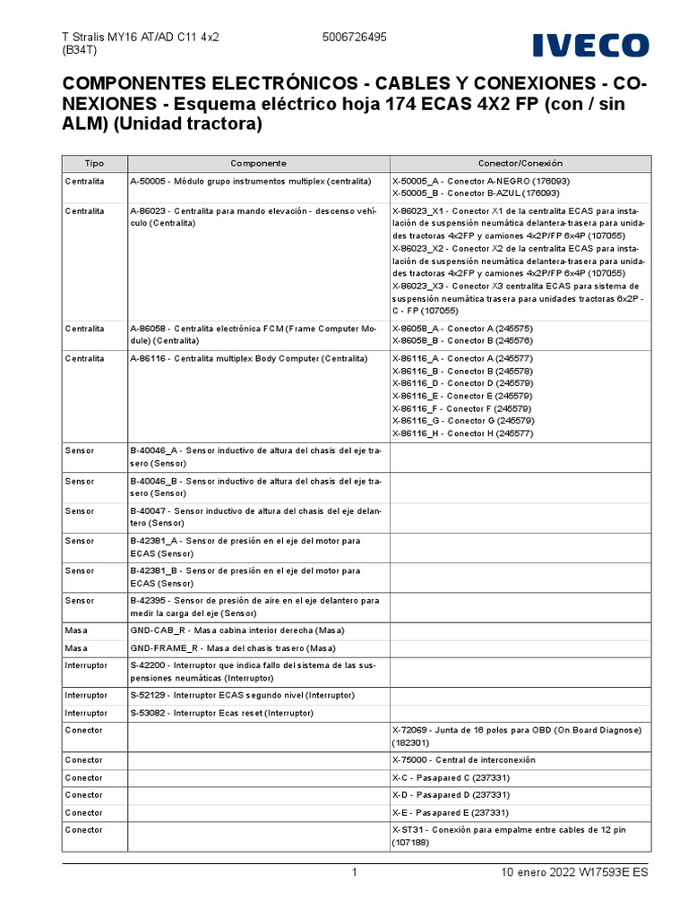iveco-stralis-euro-6-2018-ecas-4x2-tractora-esquema-el-ctrico-pdf