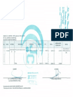 Relacion Analitica de Equipo de Computo PDF