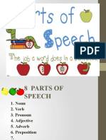 Parts Ofspeech Powerpoint Presentation Activity