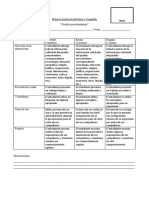 Rubrica Disertación Historia y Geografía 4to Bàsico