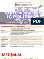 12.4.1. Ataturk Donemi Ic Politika Plan Sunu Slayt PDF