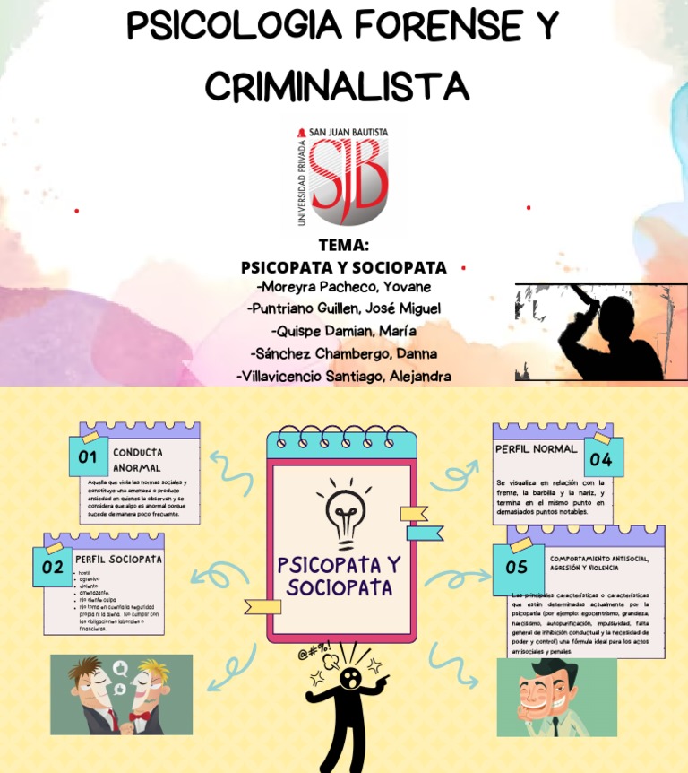 Que Es Un Psicopata y Sociopata PDF