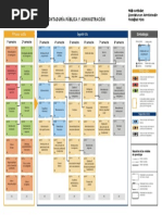LA - MM - Malla Curricular - Contaduria Publica y Administracion