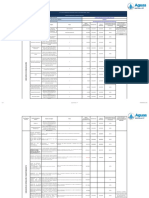 Literal - K Planes y Programas de La Institución en Ejecución PDF