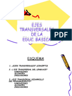 Ejes transversales de la educación básica