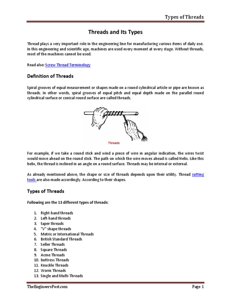 Types of Threads PDF Screw Helix