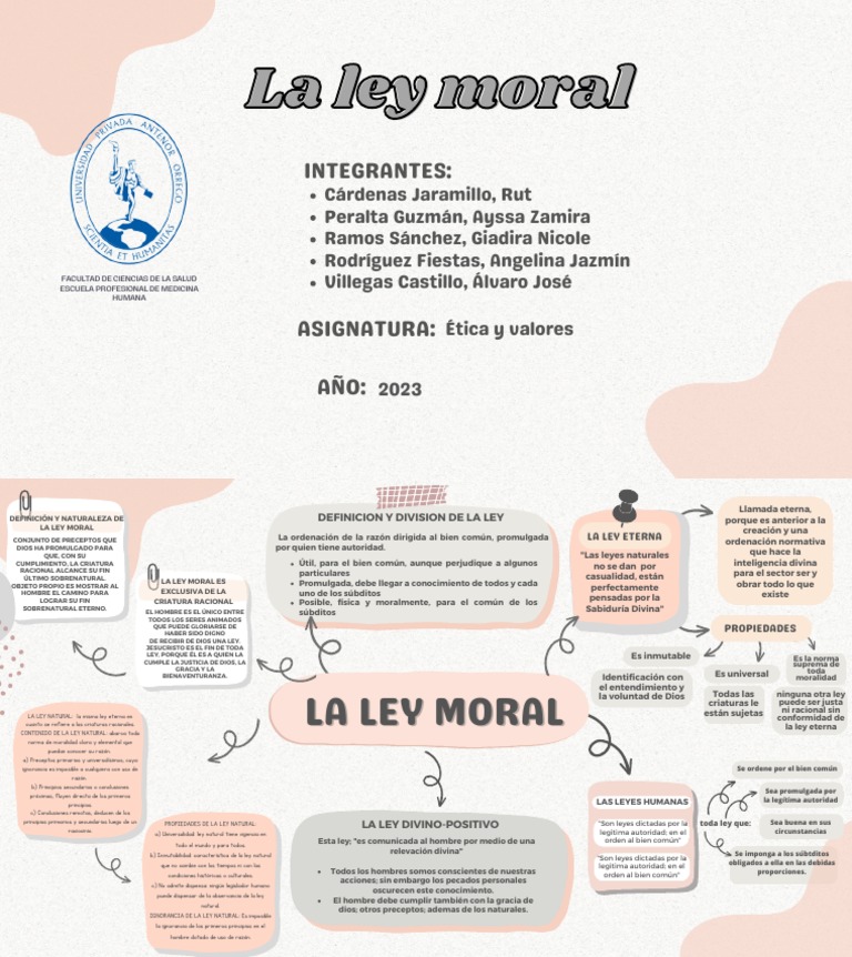 La Ley Moral PDF | PDF | La Ley natural | Estatuto
