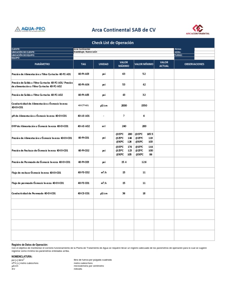 Check List de Operación | PDF | Ósmosis | Ingeniería Química