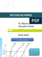 Intoxicaciones Contacto AMIR 2020 PDF