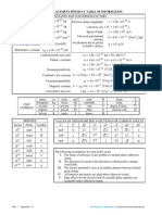 Physics CM Equations Sheet 2020