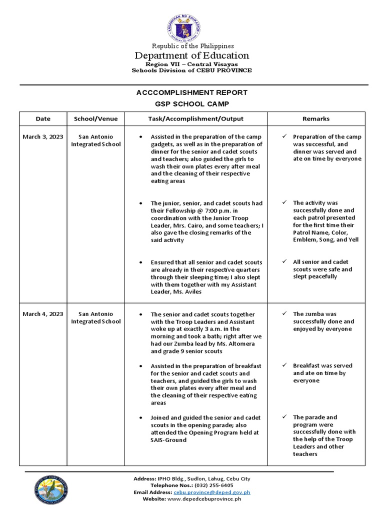 GSP School Camp Accomplishment Report | PDF | Meal