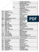 Lista de Abreviações PDF