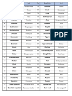 Kosa_Kata_Inggris_Matematika.pdf