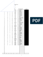 Item Analysis GenBio1 Midterm