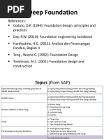 Perancangan Turap Dengan Angkur - ENG PDF