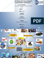 Mapa Mental (Producto)