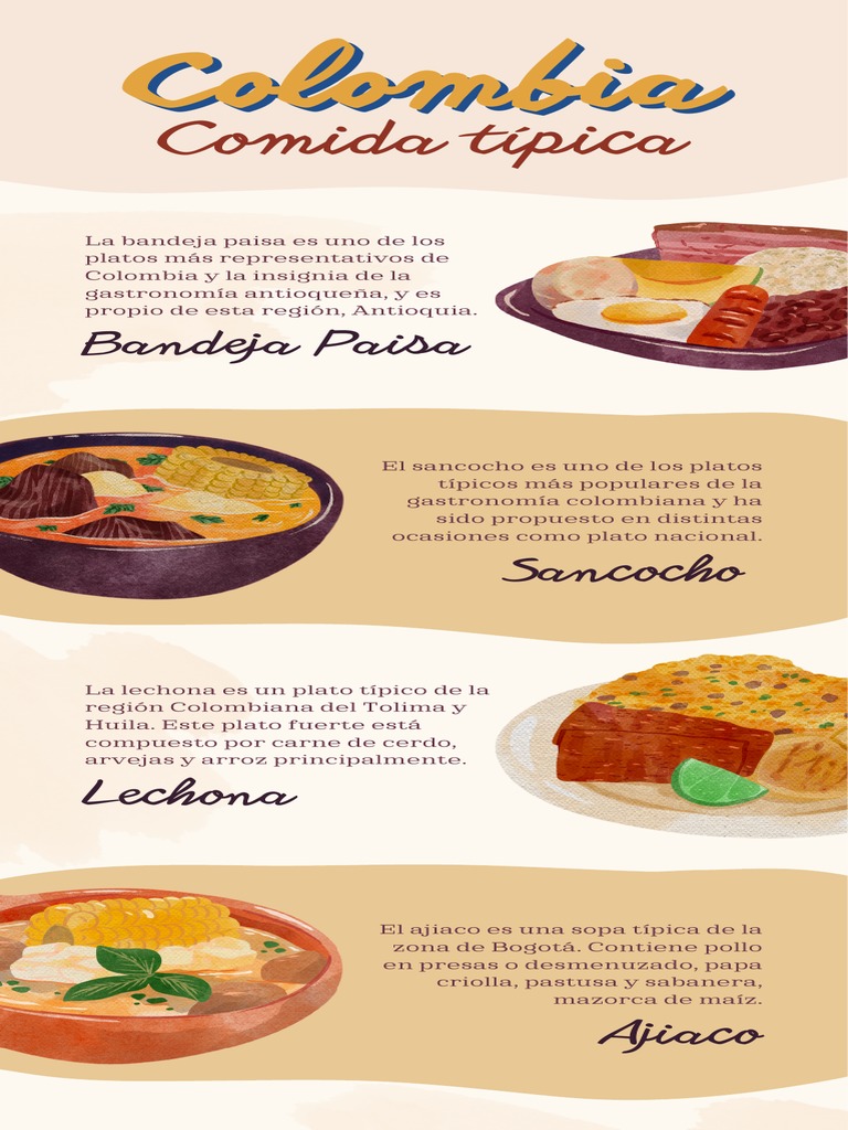Comida Tipica | PDF, image size:768x1024