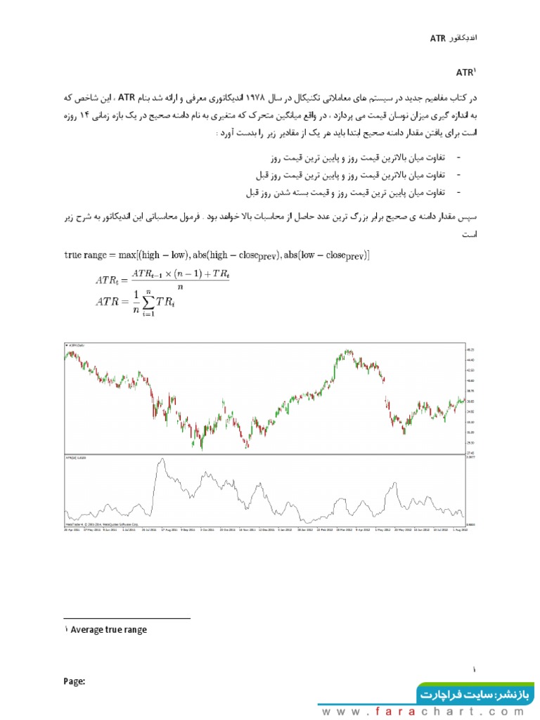 ATR indicator chart analysis in forex trading