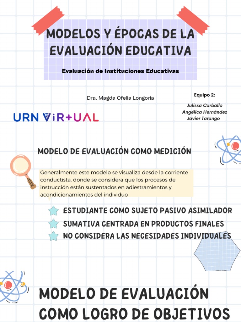 Modelos de Evaluación Educativa | PDF | Evaluación | Plan de estudios