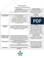 Accion de Tutela y Derecho de Peticion Eider