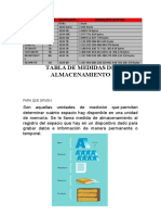 Tabla de Medidas de Almacenamiento