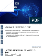 Redes de Datos - Modelo Osi