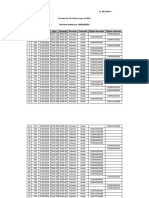 Llamadas telefónicas registradas del 14 al 20 de mayo de 2019