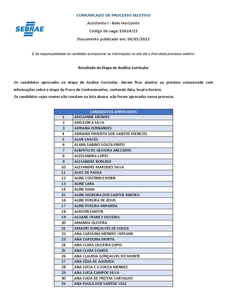 EX024 - 23 - Assistente I - BH - Análise Curricular | PDF