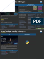 Azure-Developer-Learning-Pathway-1122i