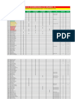 CBO - Certificaciones Eventos 2022 PDF