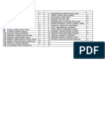 Pre Test Number Concepts Grade 1