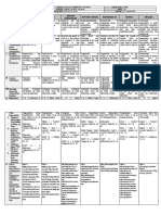 Q3 - 3RD Periodical Test - WLP - Garcia MJ