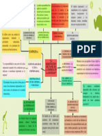 Paola Ichina - Organizacion - Industrial PDF