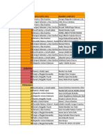 Base de Datos Puntos Vida