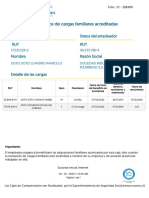 Certificados de Cargas Familiares Acreditadas: Datos Del Afiliado Datos Del Empleador RUT RUT