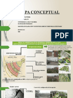 Mapa Conceptual Autores