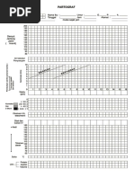 Partograf Kosong | PDF