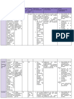 Medios de Control PDF