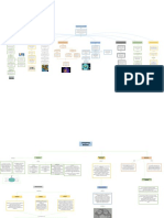 Mapas Catedra PDF