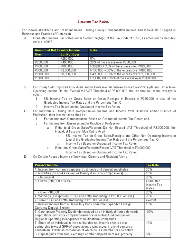 Taxation Power Notes PDF Gross Taxes
