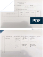 Pdca Program Lansia Maret