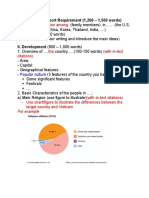 Accumulative Report Requirement - D20