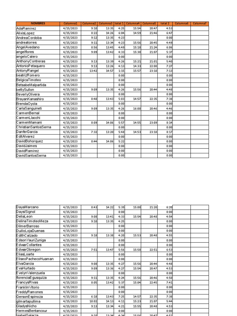 PAGO 2DA QUINCENA DE ABRIL Hasta El Dia 29 Corregido PDF